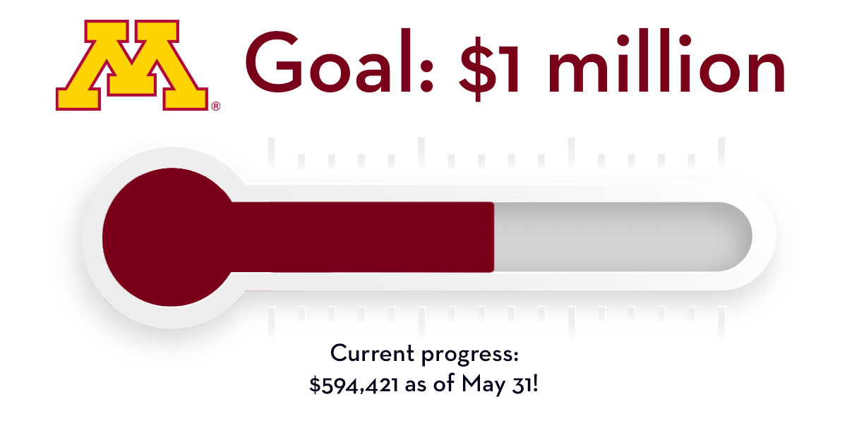 Goal: $1 million, Current Progress is $594,421 as of May 31
