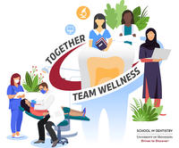 Together: Team Wellness logo